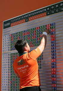 熊猫体育-世界三级跳远锦标赛中国选手力压群雄，世界三级跳远排名